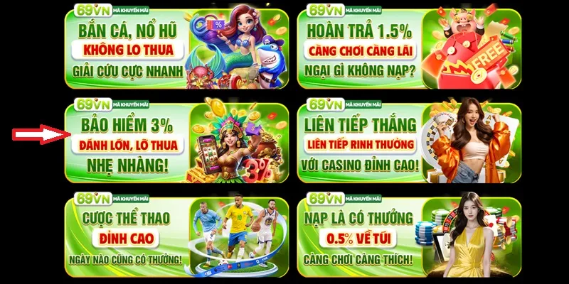 Chương trình bảo hiểm cược tạo động lực cho thành viên